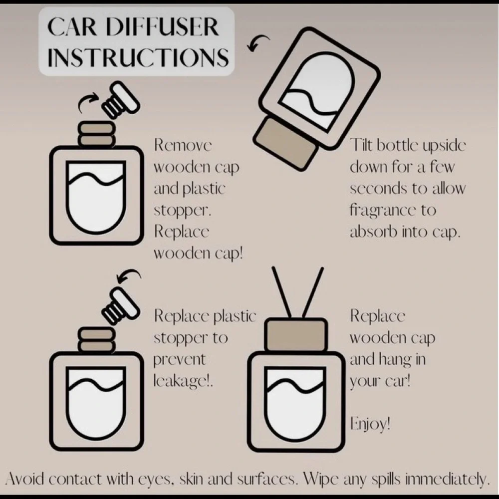 Car Diffusers - Picture 3 of 5